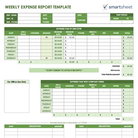 Weekly Personal Budget Template Printable