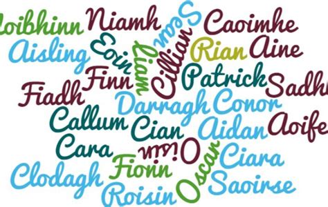 Choose from the top 100 Irish names | IrishCentral.com