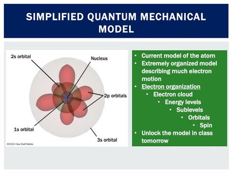 PPT - Quantum Mechanical Model PowerPoint Presentation - ID:2056835