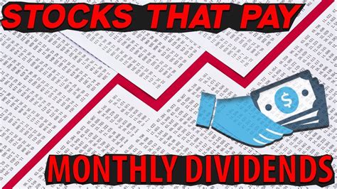 Stocks That Pay Monthly Dividends! - YouTube