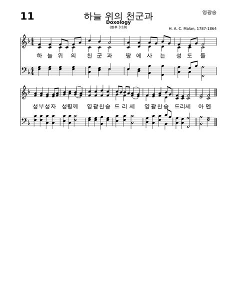 Doxology Sheet music for Piano (Solo) | Musescore.com