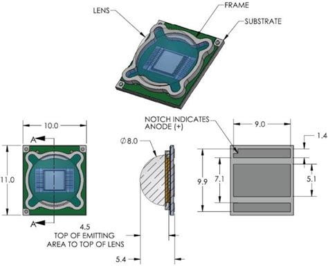 SST-90 Series White Big Chip LEDs - Luminus Devices | Mouser