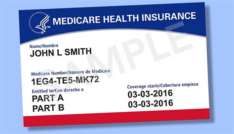 Did Your Medicare Premium Just Double? Here's How I'm Dealing With It ...