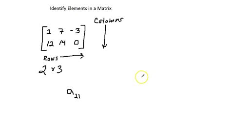 Identify Elements in a Matrix - YouTube