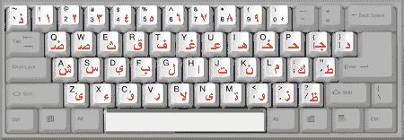 Arabic Keyboard - Write in Arabic & Type in Online Arab Key boards | Arabic keyboard, Write ...