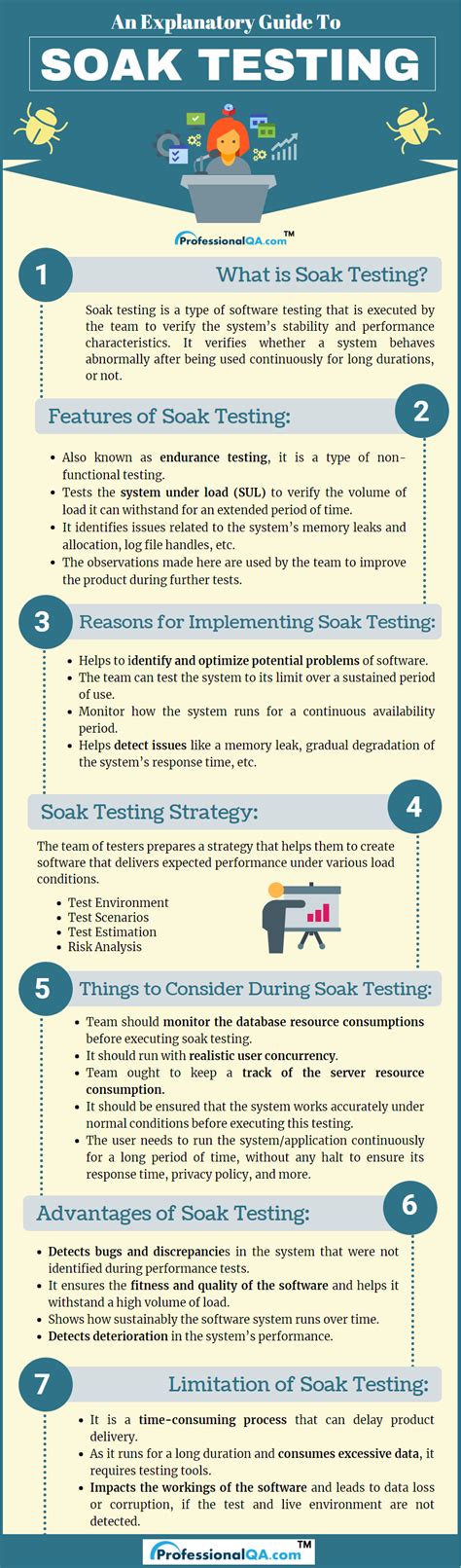 Soak Testing: Complete Guide 2019 |Professionalqa.com