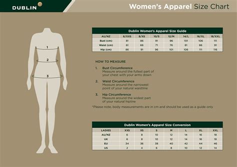 DUBLIN SIZE CHARTS