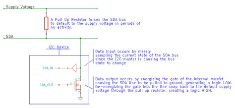 I2C Pull Up Resistors — Rheingold Heavy