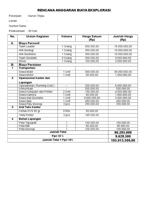 Contoh Rencana Anggaran Biaya Proyek - hakim-power