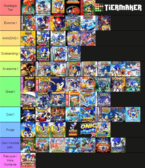 Sonic The Hedgehog Tier List (Community Rankings) - TierMaker