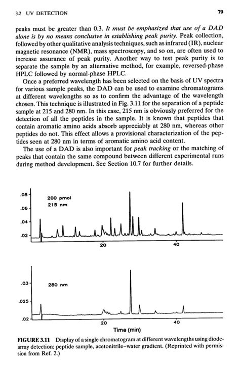 practical hplc method development by snyder | PDF