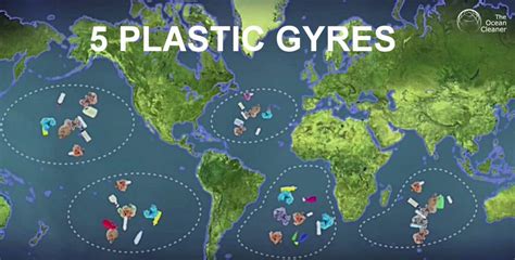 Plastic pollution problem | Plastic in the sea, Continents, Ocean pollution