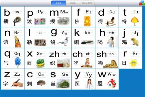 English Alphabet In Chinese : Chinese Alphabets In English | Template Business - Calligraphy ...