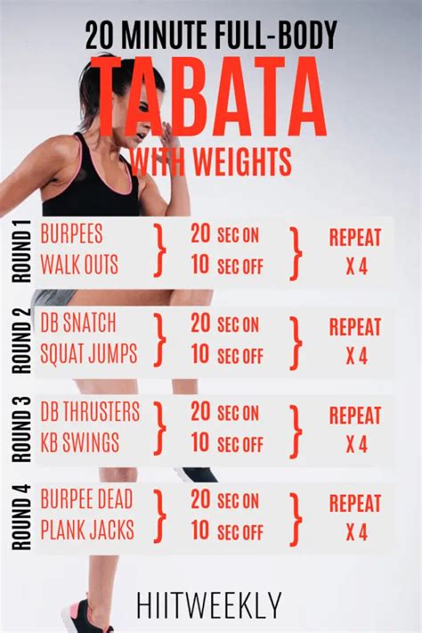 20-Minute Full Body Tabata Workout With Weights | HIIT WEEKLY