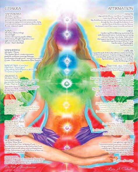 16"x20" Chakra Chart Poster - Chakra Girl The Path of Transformation ...