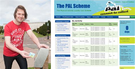 Elements of the PAL Scheme | Download Scientific Diagram