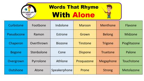 Words That Rhyme with Alone - Vocabulary Point