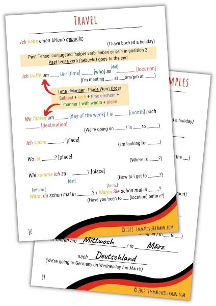 German Sentence Structure Explained [Everything You Need To Know ...