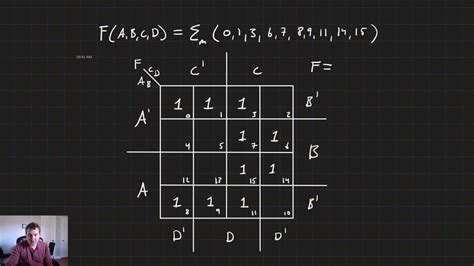 Karnaugh Maps with 4-Variables - YouTube