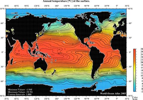 Climate - Marine Biome