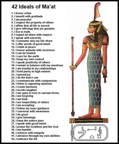 The 42 Laws of Goddess Ma'at | Kemetic spirituality, Maat, Egyptian gods