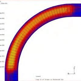 Interlaminar tensile and shear stress distribution around the bend | Download Scientific Diagram