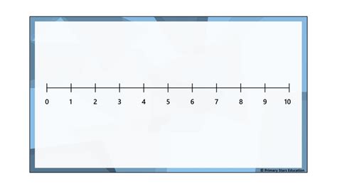 Number line (within 10) | Starter – Primary Stars Education