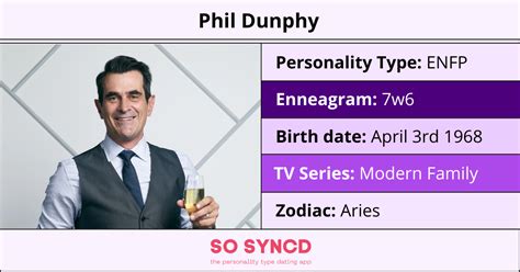 Phil Dunphy Personality Type, Zodiac Sign & Enneagram | So Syncd