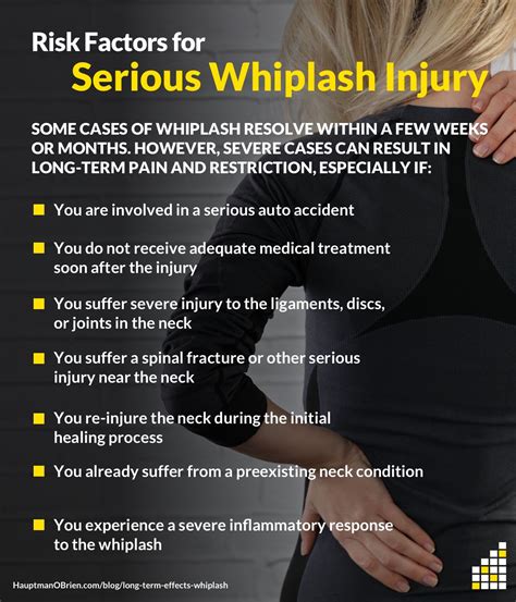 Long-Term Effects of Whiplash After a Car Accident