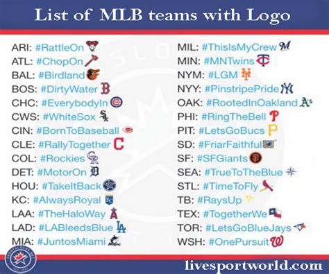 Printable List Of Mlb Teams