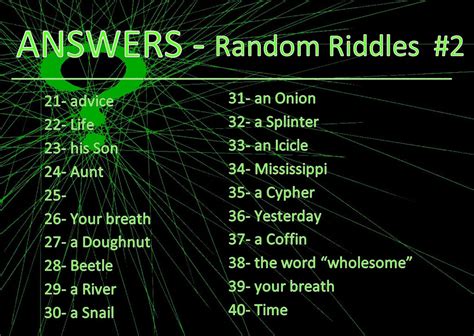 Random Riddle - ANSWERS #2 by AtraVerum on DeviantArt