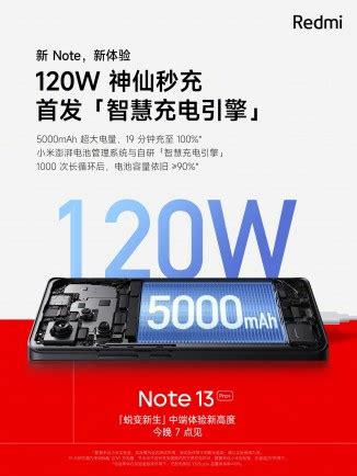 Xiaomi Redmi Note 13 Pro to have a flagship-tier memory combo and 120W ...