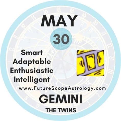 May 30 Zodiac (Gemini) Birthday: Personality, Zodiac Sign, Compatibility, Ruling Planet, Element ...