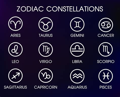 The 12 Zodiacal symbols Constellations. 593695 Vector Art at Vecteezy