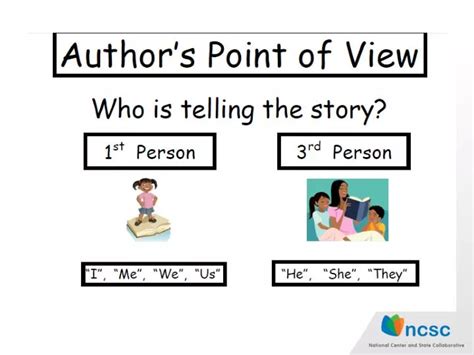 PPT - First Person Point of View PowerPoint Presentation, free download ...