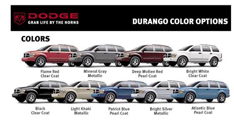 Dodge Durango Paint Codes & Color Charts