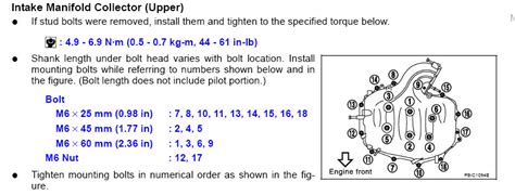 Torque Spec on intake manifold ?? - MY350Z.COM - Nissan 350Z and 370Z ...