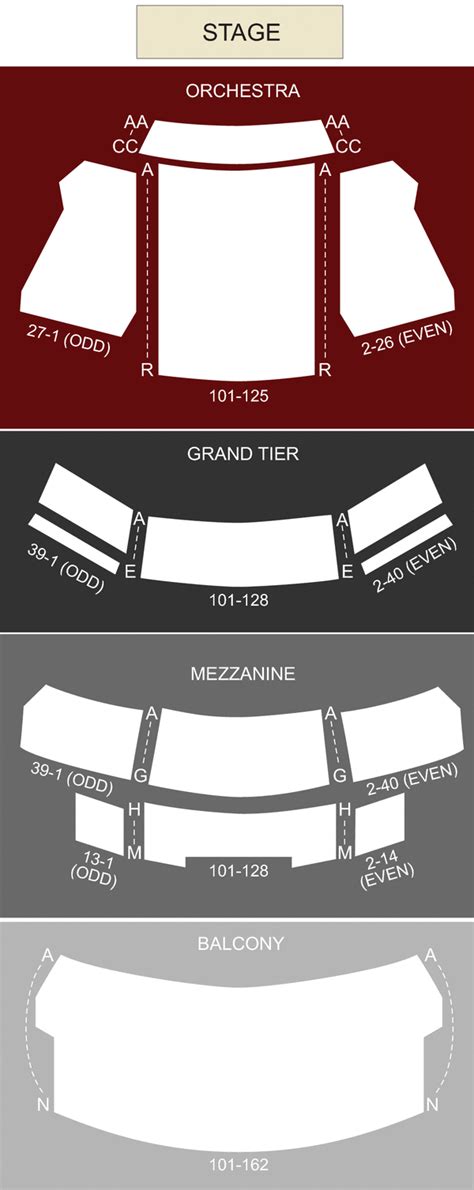 New York City Center Mainstage, New York, NY - Seating Chart & Stage ...