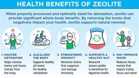 Benefits of Zeolite Detox Reviews | Organic Essentials ...