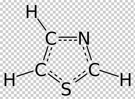 Furan Imidazole Simple Aromatic Ring Heterocyclic Compound Aromaticity PNG, Clipart, 2 D, Angle ...