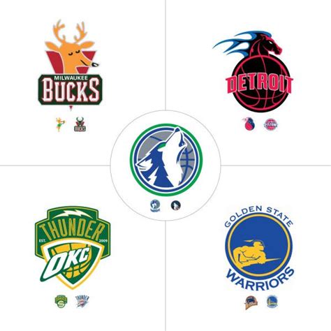 NBA old school + modern hybrid logos, by Torrey Anderson | Sports logo ...