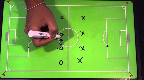 Center Midfielder Soccer Tips Soccer Positioning Tactics Youtube Pes ...