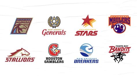 When does the USFL season start in 2022? Dates, times, TV schedule ...