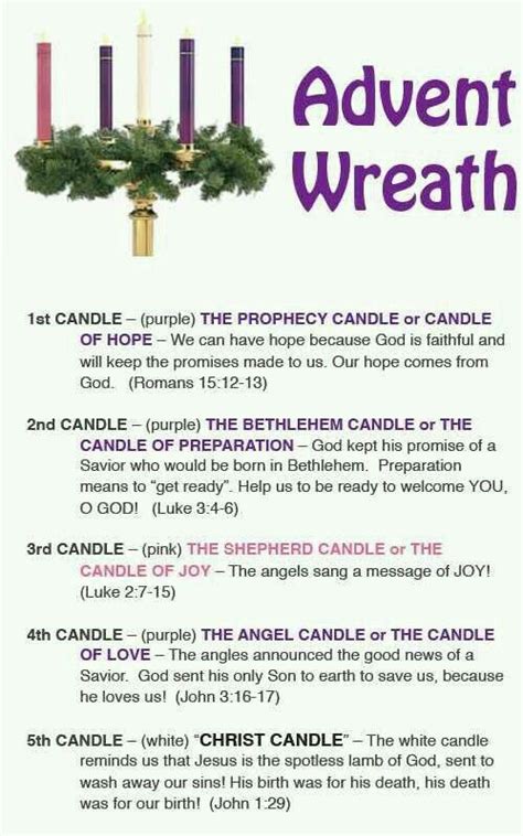 Advent candles and there meaning | Advent wreath, Christmas traditions ...