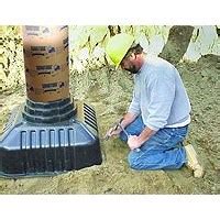 Sonoco Sonotube Concrete Forms Tube Base | CarrollConstSupply