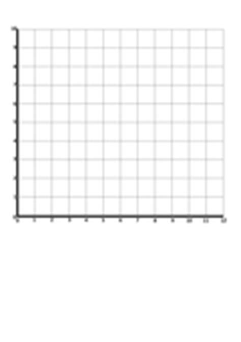 Blank Coordinate Grid - 1st quadrant by Laura_walker79 - Teaching Resources - Tes