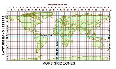 coordinate system - Are ArcGIS' UTM zone designations simplified? - Geographic Information ...