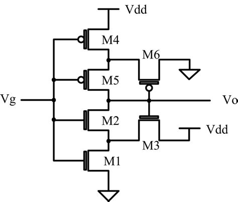 CMOS Schmitt Trigger | Download Scientific Diagram