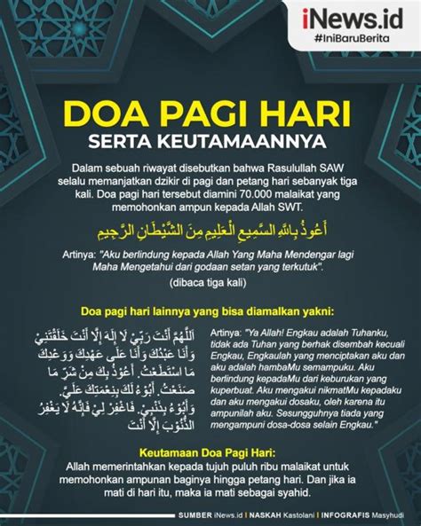 Infografis Doa Pagi Hari serta Keutamaannya