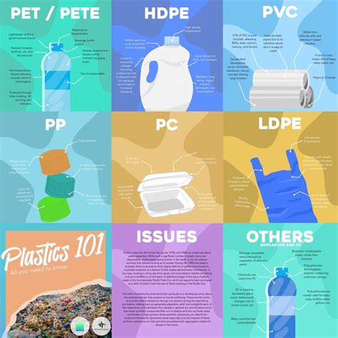 What Are the 5 Most Common Types of Plastic Bags?, carrier bag - mi-pro.co.uk